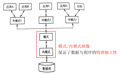 深度截图_选择区域_20180917182505.png